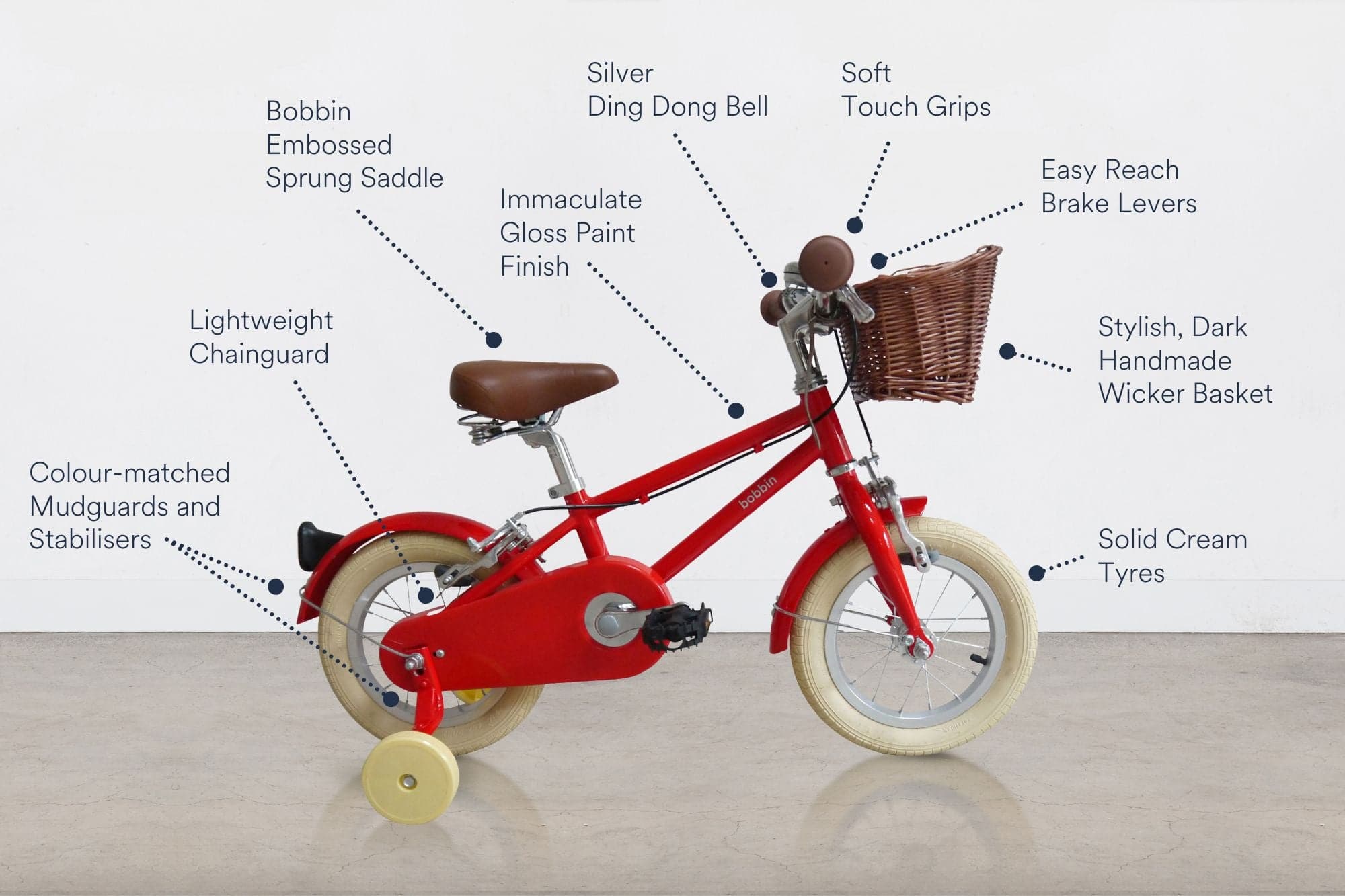 Moonbug 12" Wheel - Image 20