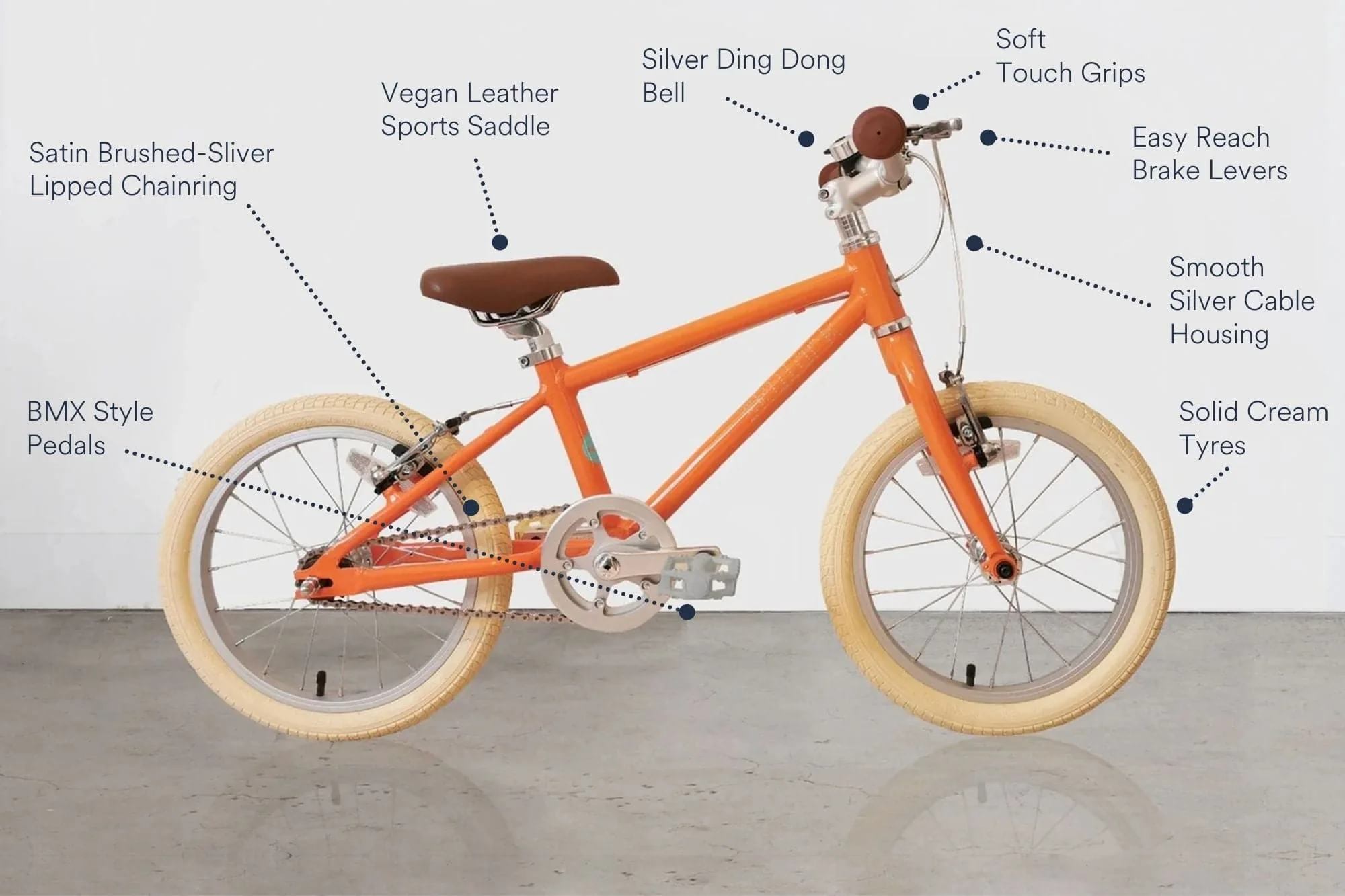 Skylark 16" Wheel - Image 9